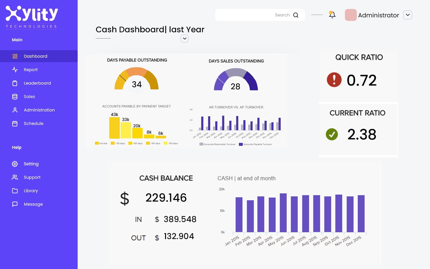 Cash-Dashboard