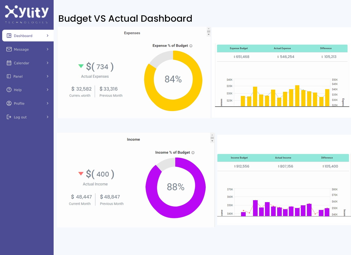 Budget-vs-Actual-Dashboard