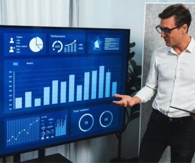 Power BI Dashboard for Effective Business Management