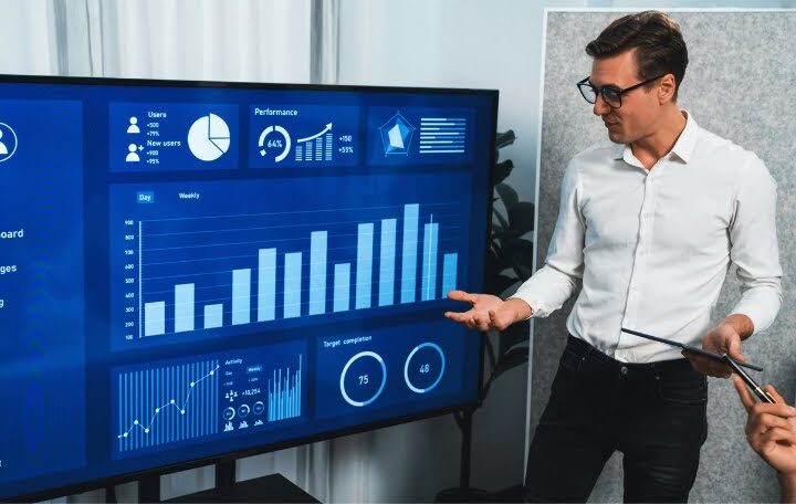 Power BI Dashboard for Effective Business Management
