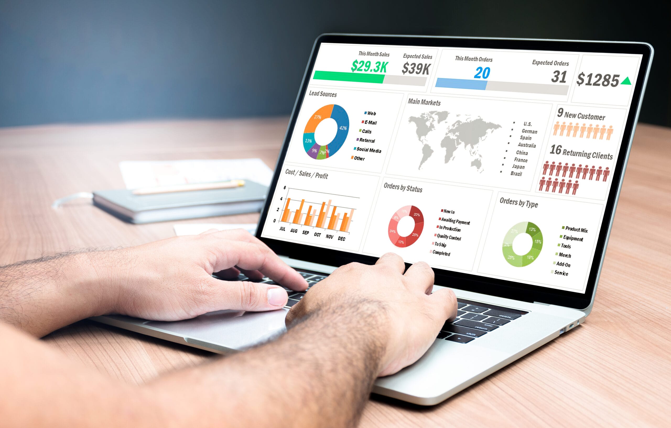 How Power BI Consulting Helps Data-Driven Leadership