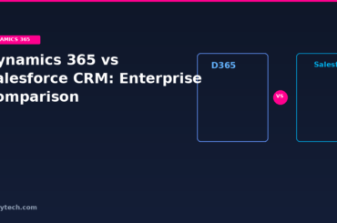 Dynamics 365 vs Salesforce CRM: 2026 Comparison