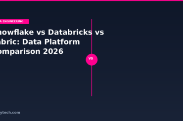 Snowflake vs Databricks vs Fabric: 2026 Comparison