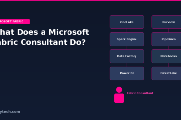 What Does a Microsoft Fabric Consultant Do? | 2026