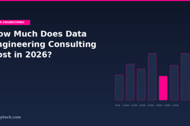 Data Engineering Consulting Cost 2026: Full Breakdown