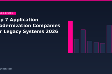 Top 7 Application Modernization Companies 2026