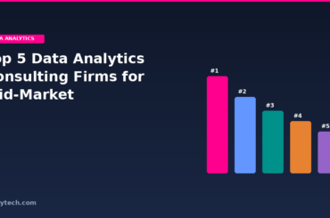 Top 5 Data Analytics Consulting Firms for Mid-Market