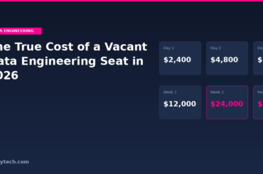 True Cost of a Vacant Data Engineering Seat | 2026