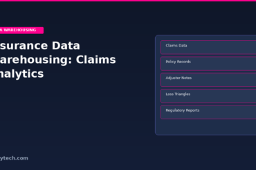 Insurance Data Warehousing: Claims Analytics Guide