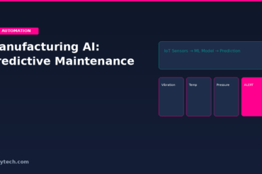 Manufacturing AI: Predictive Maintenance Guide 2026