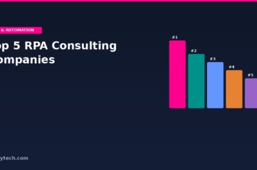 Top 5 RPA Consulting Companies for Automation 2026