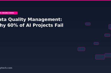 Data Quality: Why 60% of AI Projects Fail | 2026