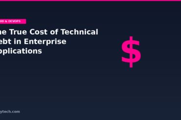 Technical Debt Cost: What Enterprises Pay | 2026